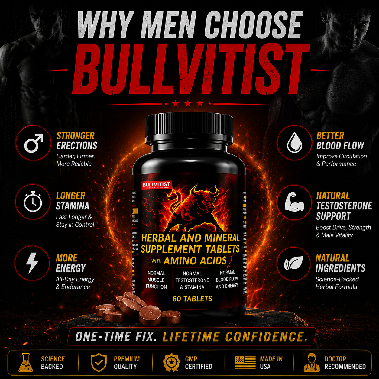 HERBAL & MINERAL SUPPLEMENT TABLETS — THE DAILY PERFORMANCE SUPPORT YOUR BODY NEEDS