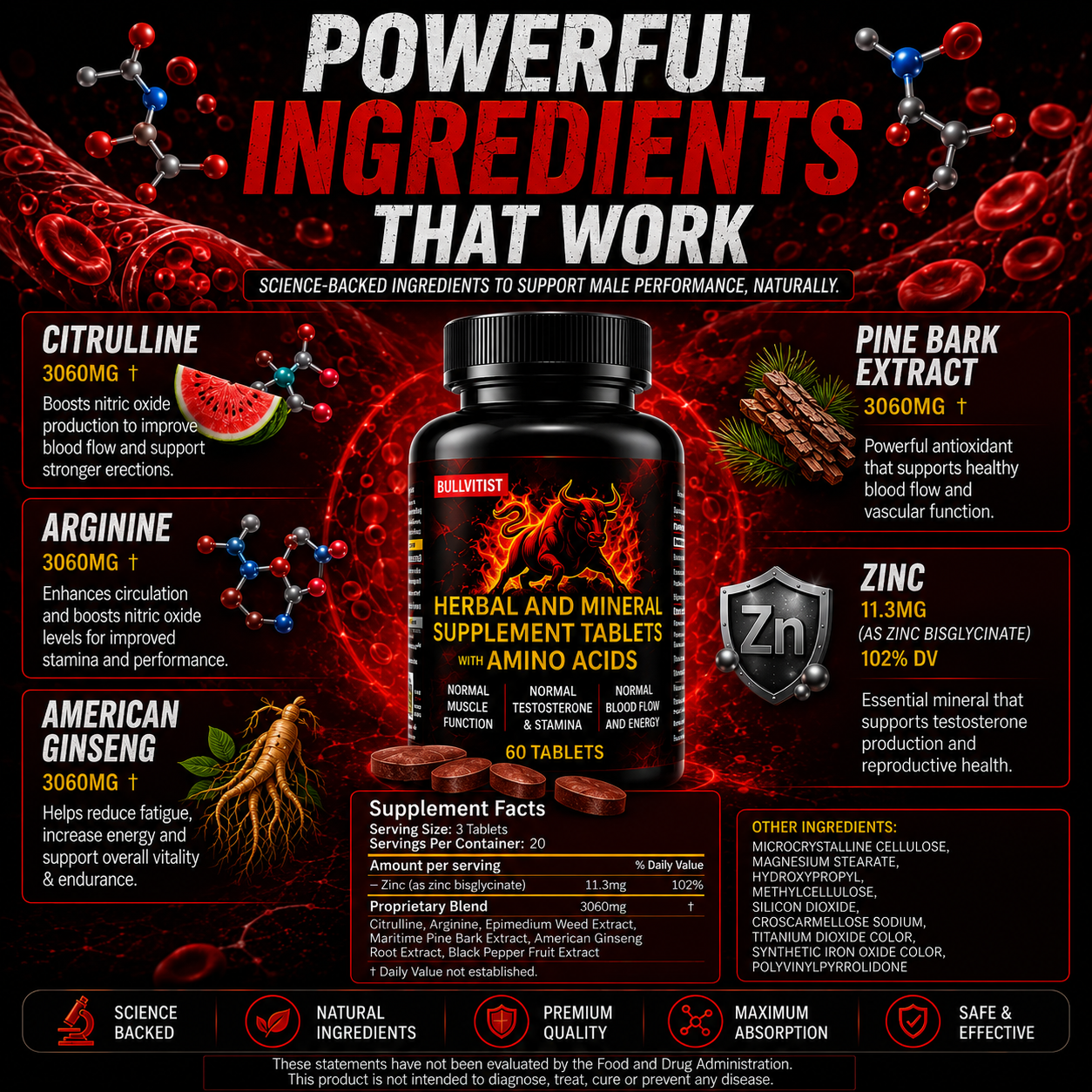 HERBAL & MINERAL SUPPLEMENT TABLETS — THE DAILY PERFORMANCE SUPPORT YOUR BODY NEEDS