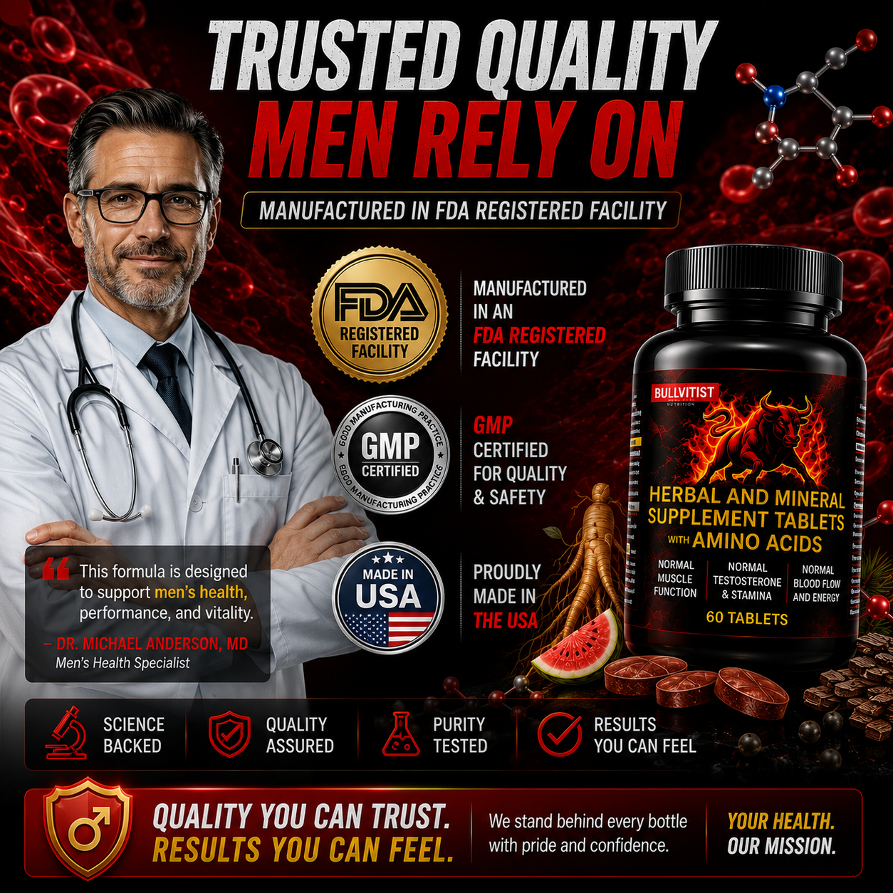HERBAL & MINERAL SUPPLEMENT TABLETS — THE DAILY PERFORMANCE SUPPORT YOUR BODY NEEDS